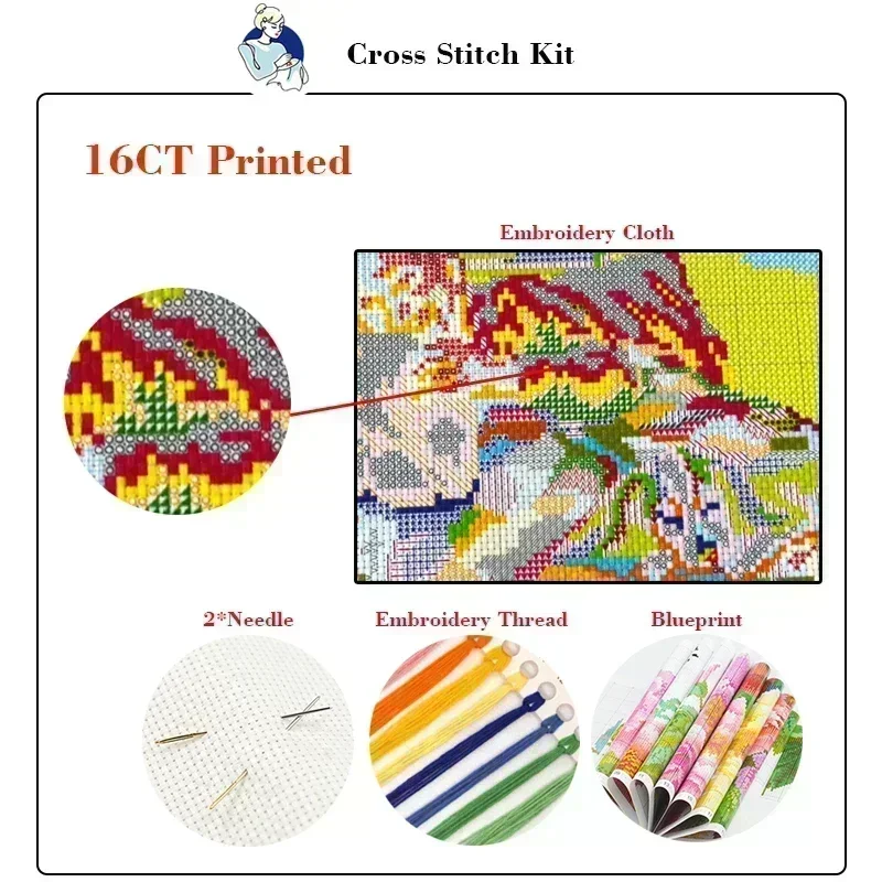 Joy Sunday – Kit de points de  - Textile Sewing Patterns avis et prix