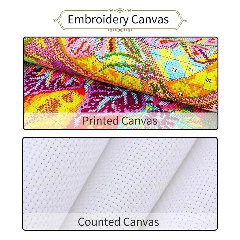Joy sunday-Kit de point de cro - Textile Sewing Patterns avis et prix
