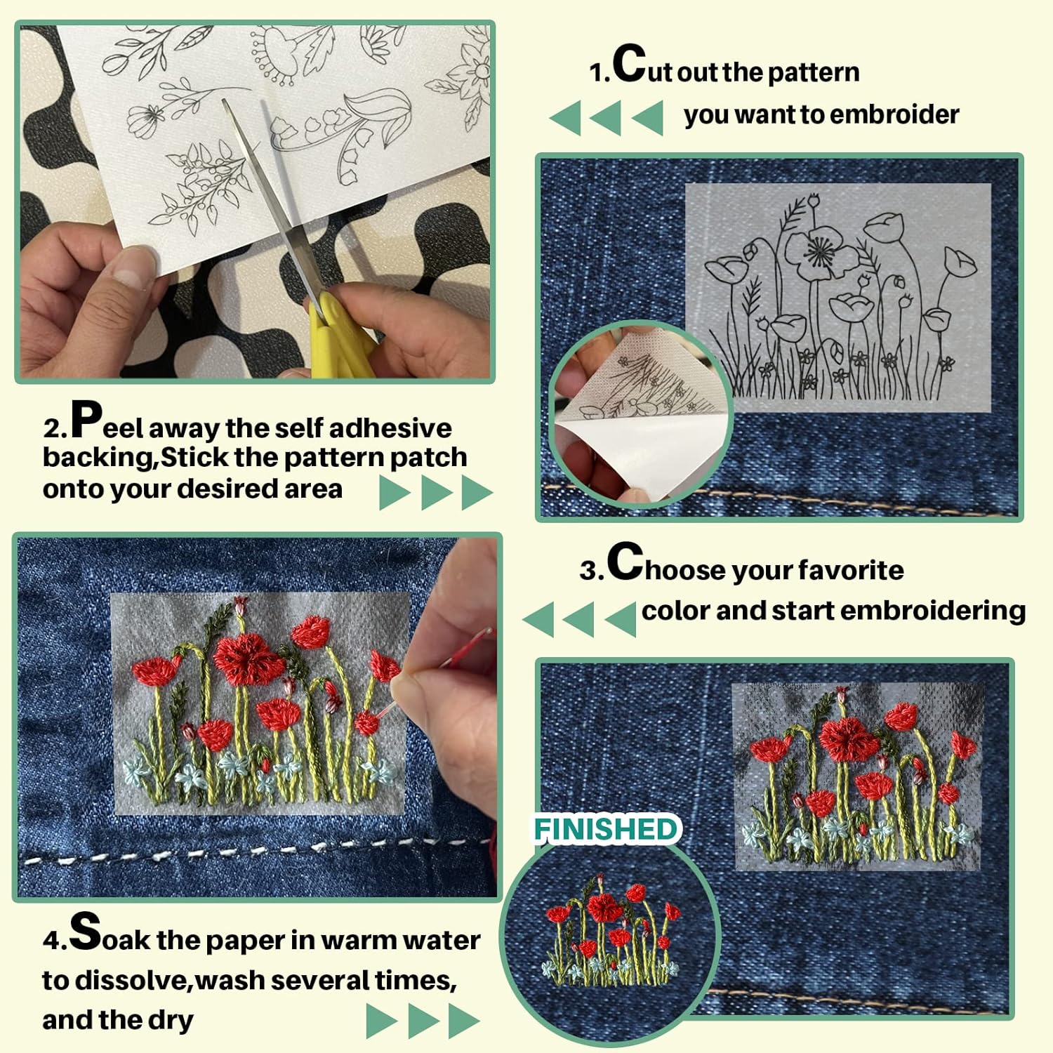 Stabilisateur hydrosoluble pou - Textile Sewing Patterns avis et prix