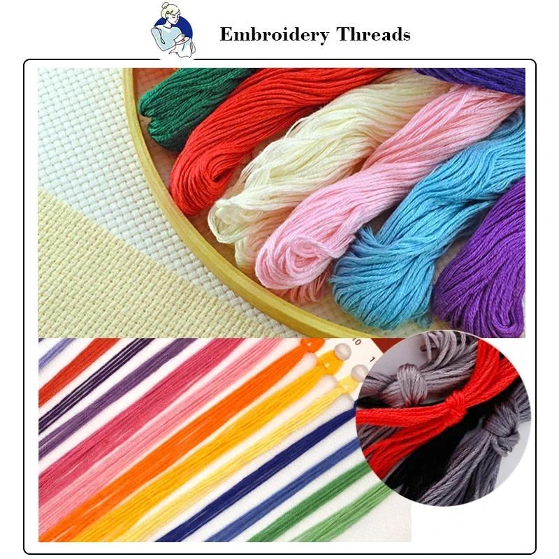 Kit de Broderie Point de Croix - Textile Sewing Patterns avis et prix