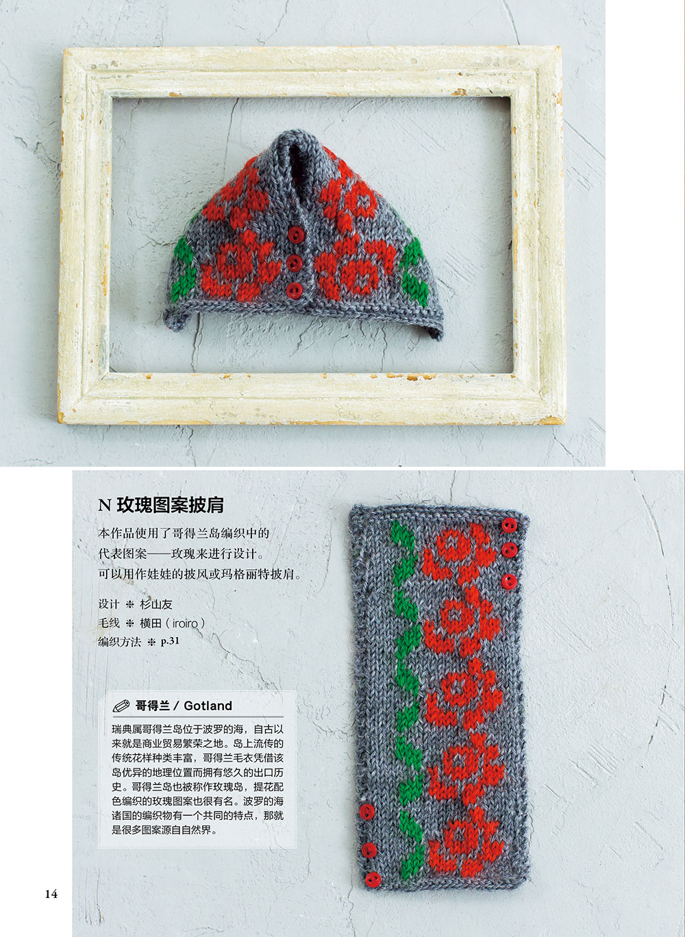Collection de tricot miniature - Textile Sewing Patterns avis et prix