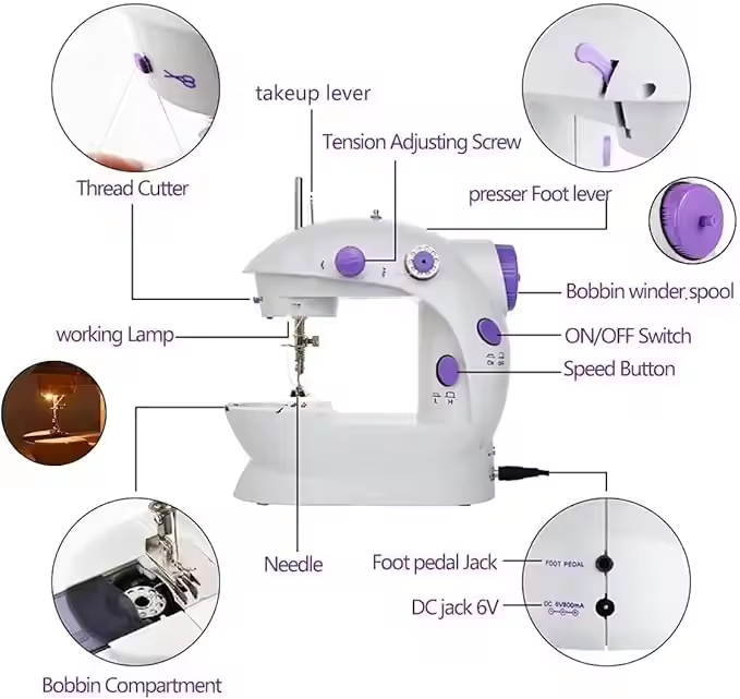 Mini Machines à coudre électri - Sewing Machine In Textile Industry avis et prix